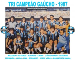 1987 - Poster - Campeao Gaucho 1987